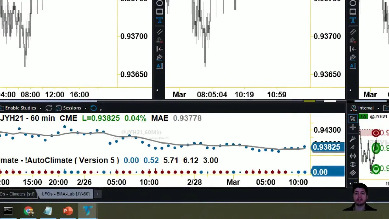 AutoUFOs FUTURES NOW (Bojan Petreski) 2021 Mar-1