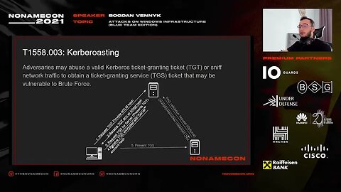 Attacks on Windows Infrastructure Blue Team edition Bogdan Vennyk