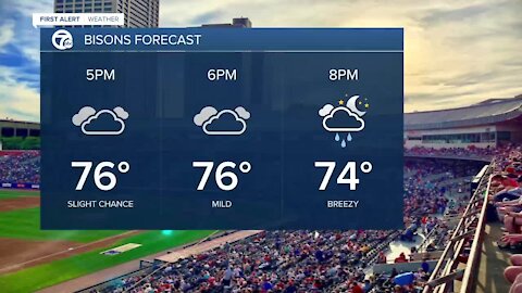 7 First Alert Forecast 5 p.m. Update, Wednesday, August 22