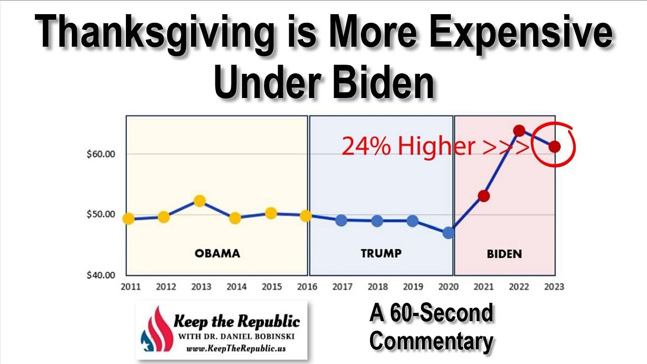 The Thanksgiving Hockey Stick Belongs to Joe Biden