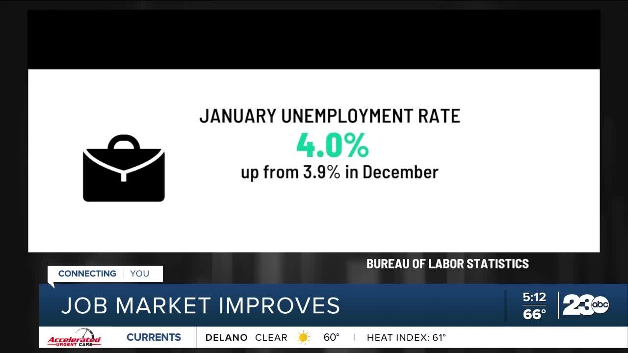 US added a surprisingly positive 467K jobs in January