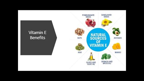 Vitamin E Benefits