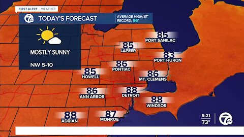 Metro Detroit Forecast: Patchy fog and then a hot afternoon