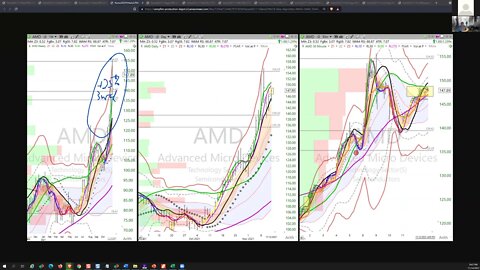 strategy20211114podcast