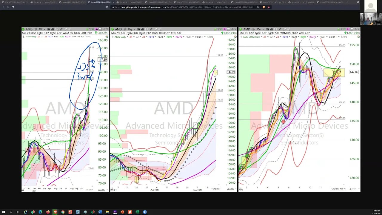 strategy20211114podcast