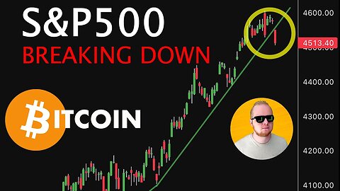 #BITCOIN DOWNSIDE POSSIBLE AS S&P500 BREAKS DOWN