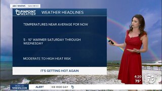 ABC 10News Pinpoint Weather with Meteorologist Megan Parry