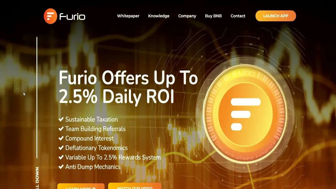 FURIO A Next Level, Drip Inspired, ROI Dapp For Some Tasty Crypto Income Fur.io