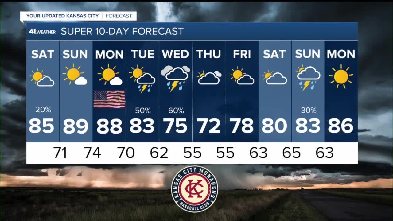 KSHB 41 Weather update