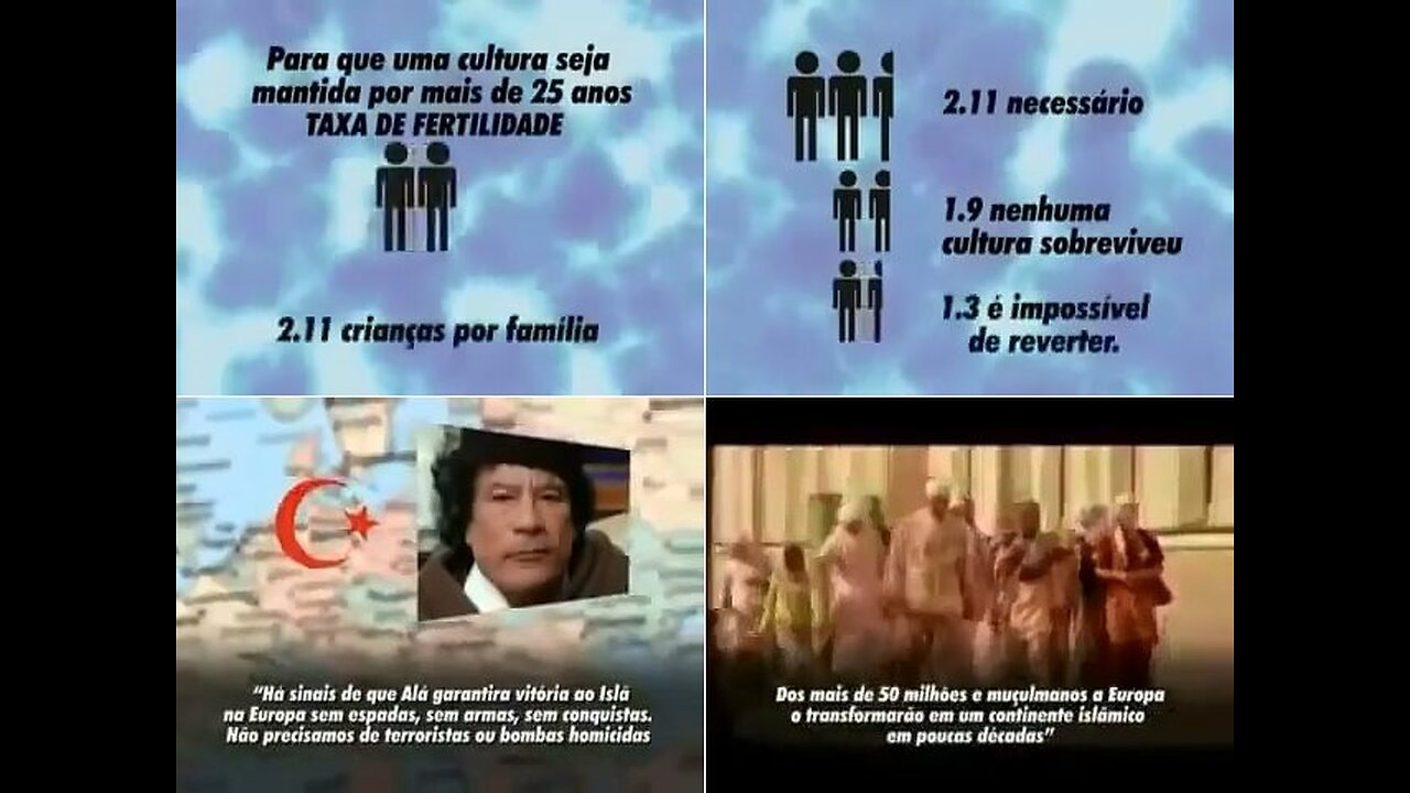 📢🎬TAXA DE FERTILIDADE - A SUBSTITUIÇÃO POPULACIONAL🎬📢