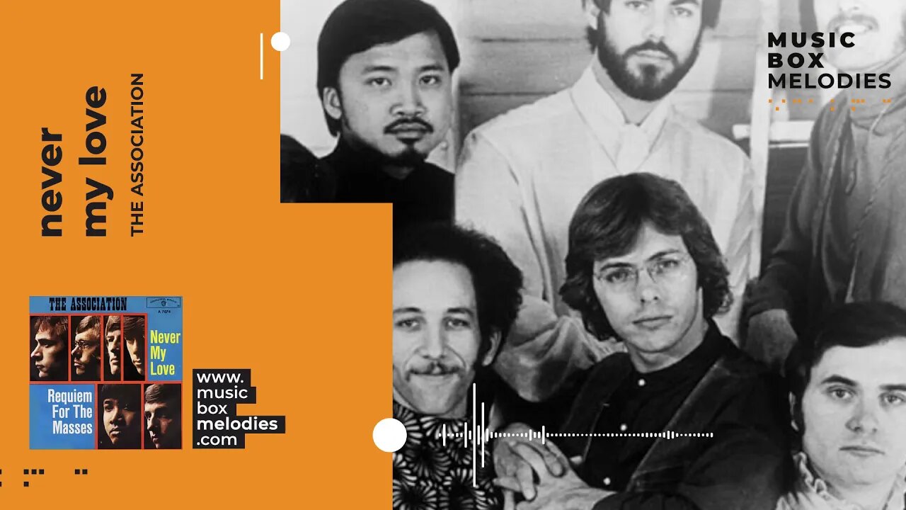 [Music box melodies] - Never My Love by The Association