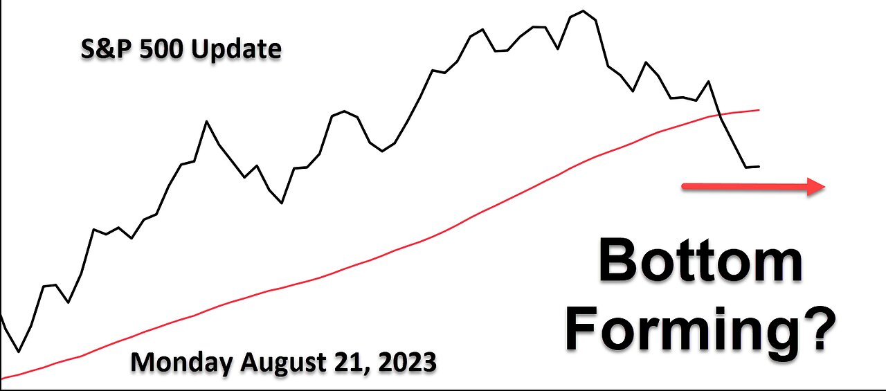 S&P 500 Daily Market Update for Monday August 21, 2023