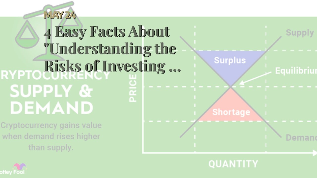 4 Easy Facts About "Understanding the Risks of Investing in Bitcoin and How to Mitigate Them" D...