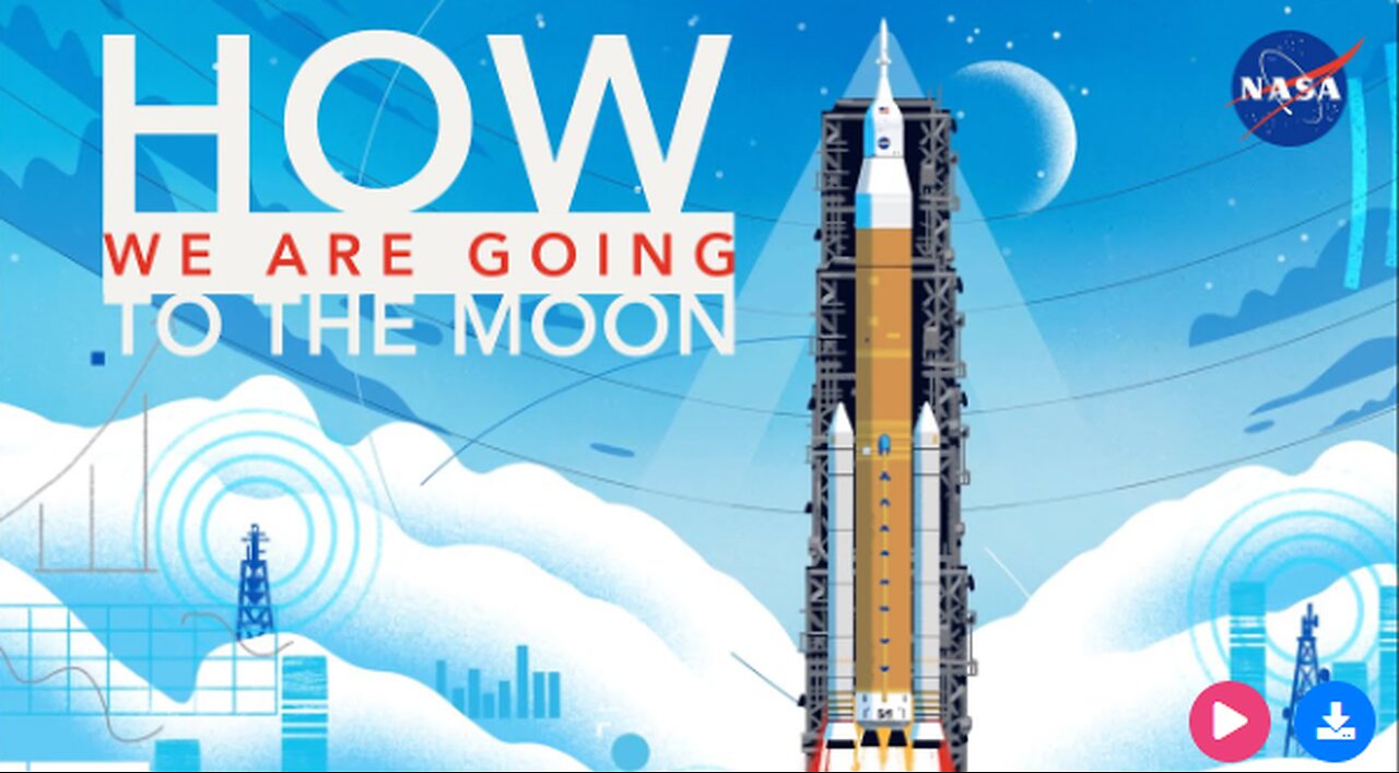 How Are We Going To The Moon-4k | NASA