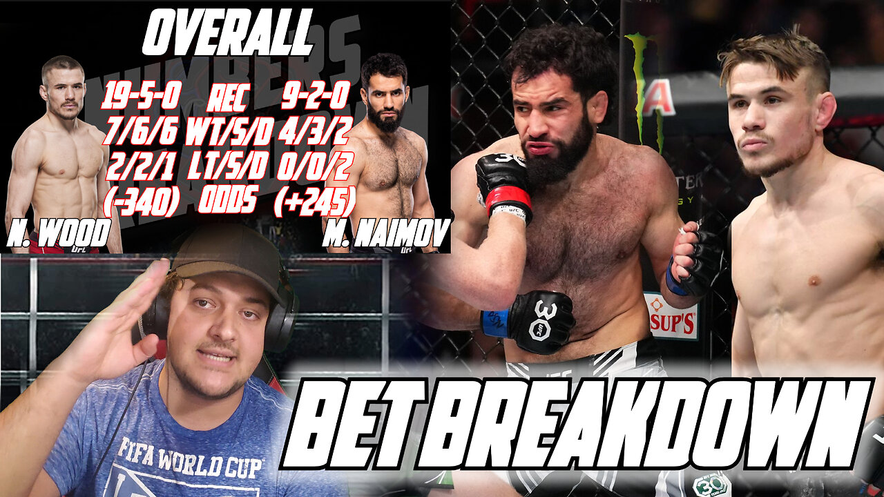 Nathaniel Wood vs Muhammad Naimov Breakdown and Prediction!││🏆UFC 294🏆#ufc294 #ufcbreakdown