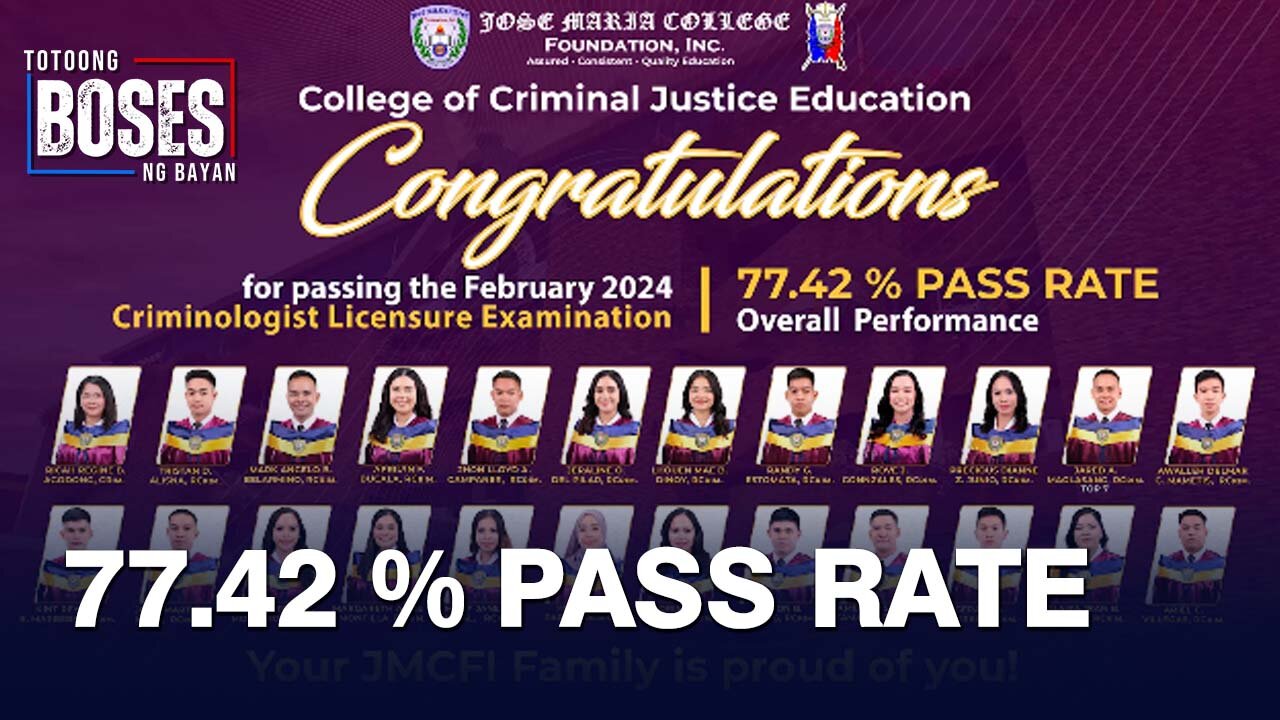 JMCFI, nagtala ng 77.42% pass rate sa criminologist licensure exam