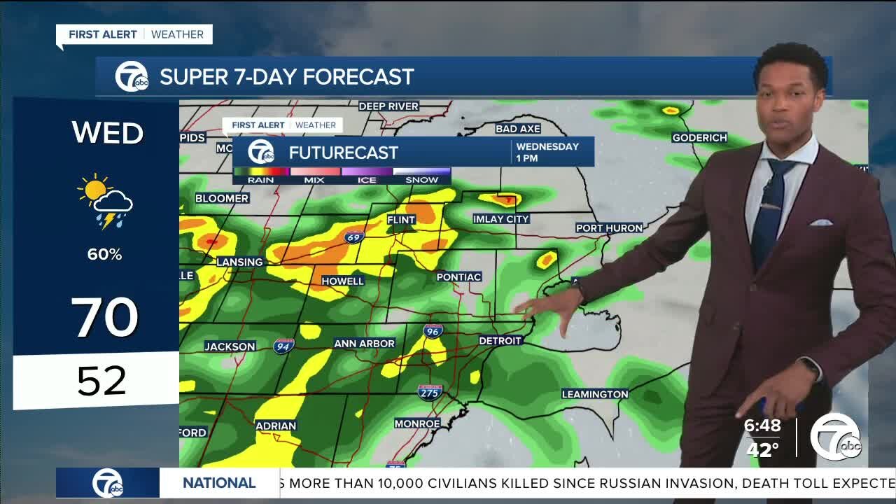 Super 7-day forecast with temps near 70 tomorrow