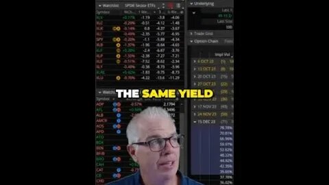 Unbelievable Stock Selloff Discover the Key to Trading Success