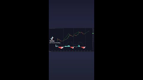 🚨#BITCOIN HISTORICAL BUY SIGNAL!
