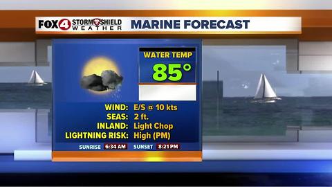 HIgh PM Storm Chances All Week 6-12