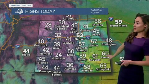 Dry and warmer Saturday across CO