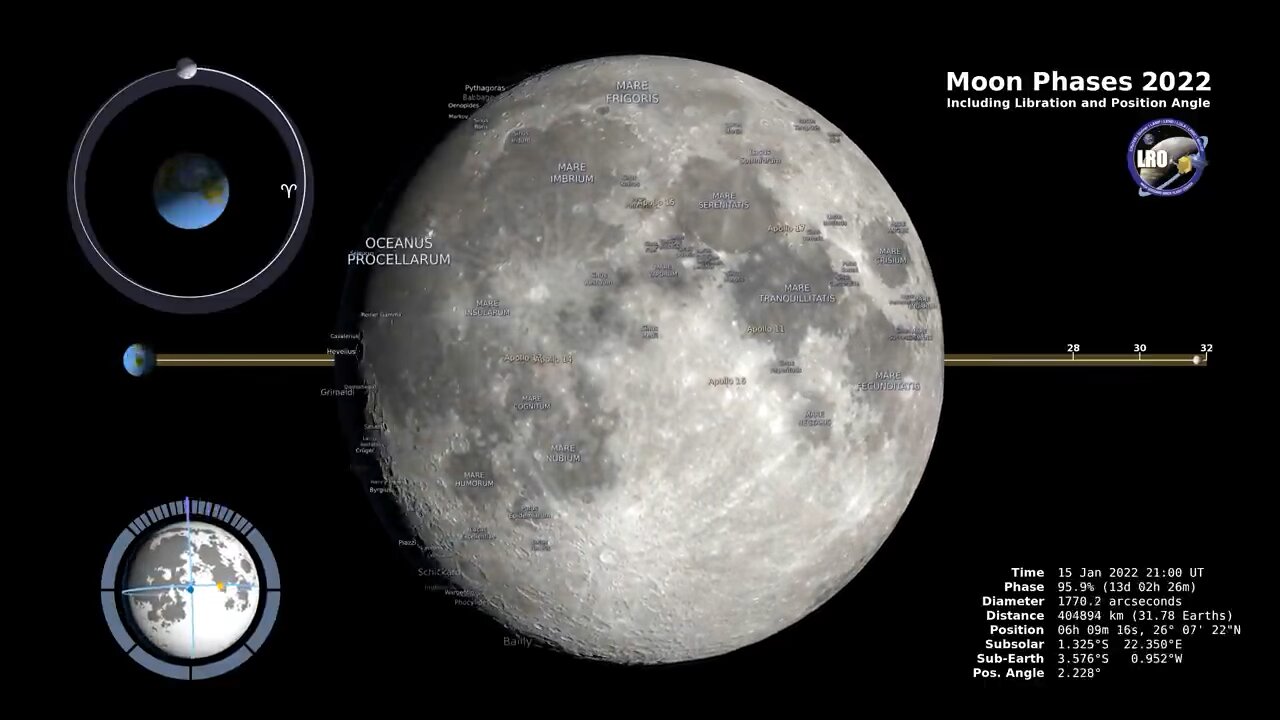 Moon phases part 1