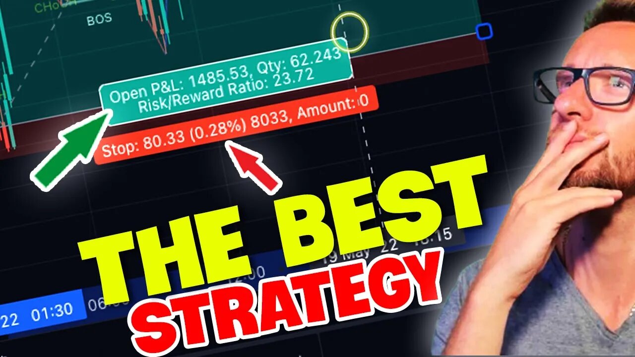 THE BEST Trading Strategy - FOREX CRYPTO & STOCKS | Day Trader Profitable - My Favourite