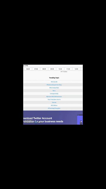 Top Twitter Trends Thursday 4/28/22 #Shorts