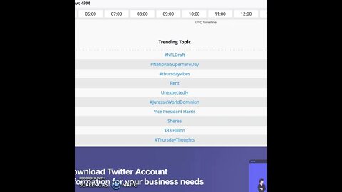 Top Twitter Trends Thursday 4/28/22 #Shorts