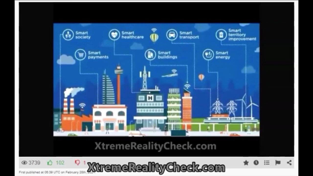 Reason For Smart City, 5G, & Covid Vaccine Survivors