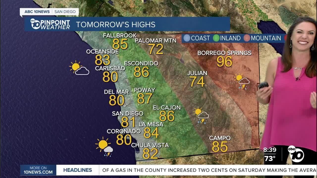 ABC 10News Pinpoint Weather with Meteorologist Megan Parry