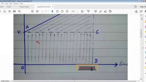 PHYSICS Class 9th CH#2First and Second equation of motion