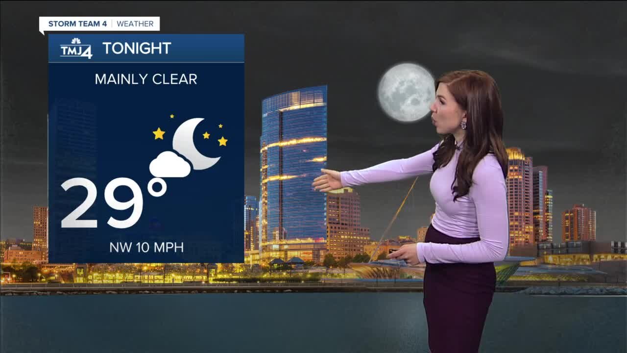 SE Wisconsin Weather: Windy Friday, lows in the 20s tonight