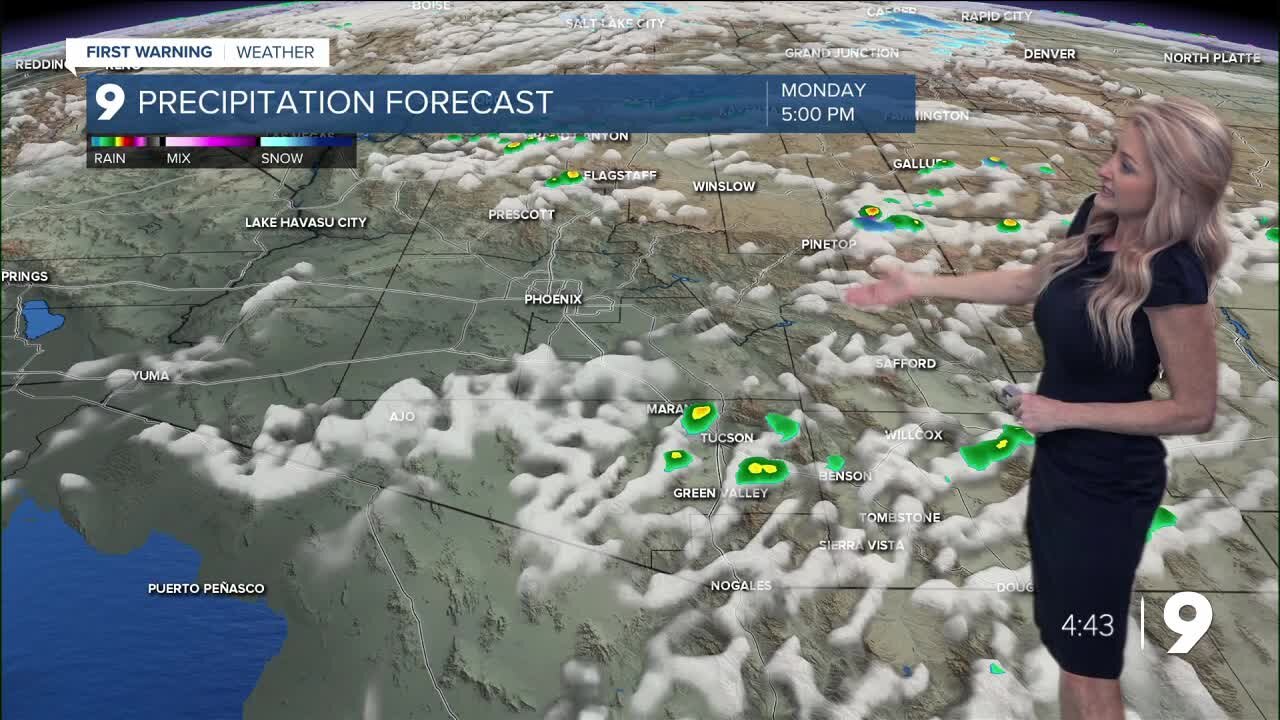 A series of storms impacts the region this week