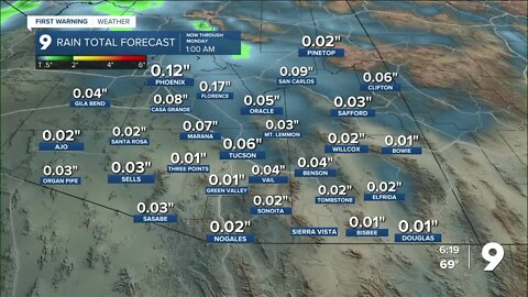 A taste of spring before winter-like weather returns