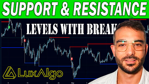 Support and Resistance Levels with Breaks by LuxAlgo TradingView Indicator