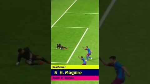 PES Mobile#football #pes #pesmobile #messi #viral #neymar #skills #technique #ronaldo #shots