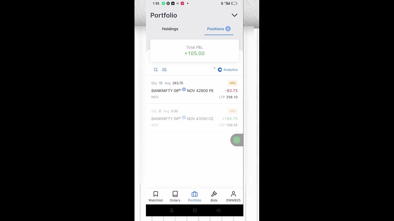 sidways market 😡 me profit hua ya loss।।।।।।#trading #stockmarket