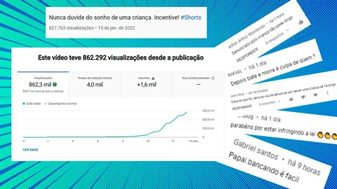 MEU VÍDEO VIRALIZOU E OS COMENTÁRIOS SÃO BIZARROS KKKKKKKK