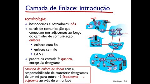 Aula 6 - Camada de Enlace - Redes de Computadores (áudio corrigido)