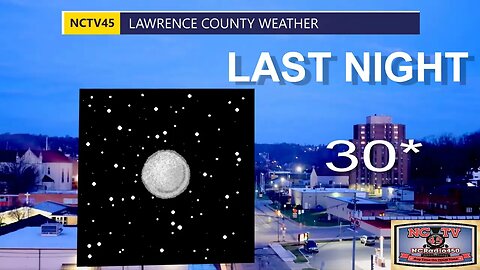 NCTV45 LAWRENCE COUNTY 45 WEATHER MONDAY NOV 13 2023