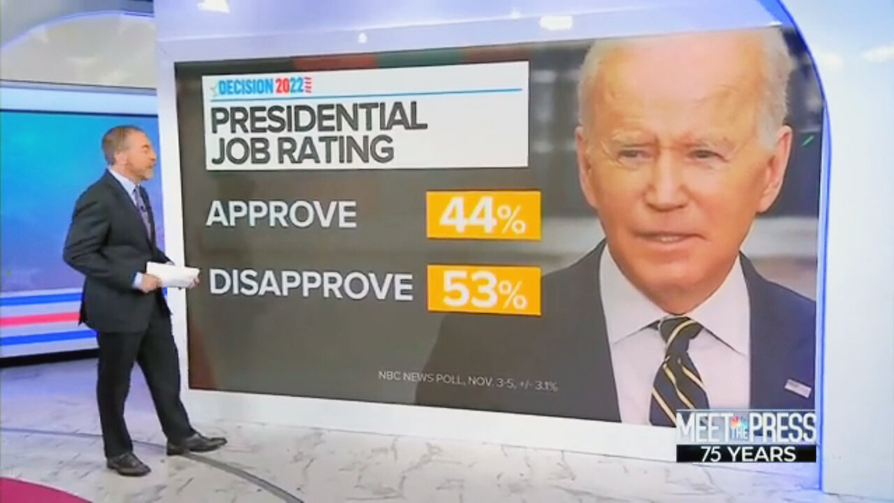 Joe Biden Approval At Just 44% In A NBC News Poll