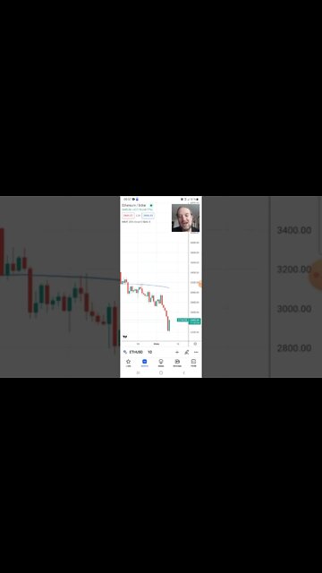 ETH SUBIU 10% EM MENOS DE 24H 😱 - ACERTEI MEU PALPITE