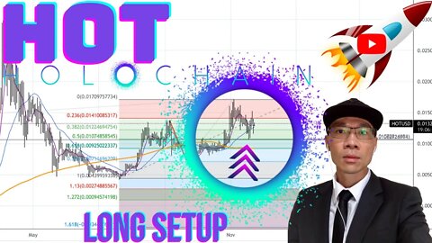 Holochain (HOT) - Long Setup with Series of Higher Highs. Currently less than $.02 🚀🚀