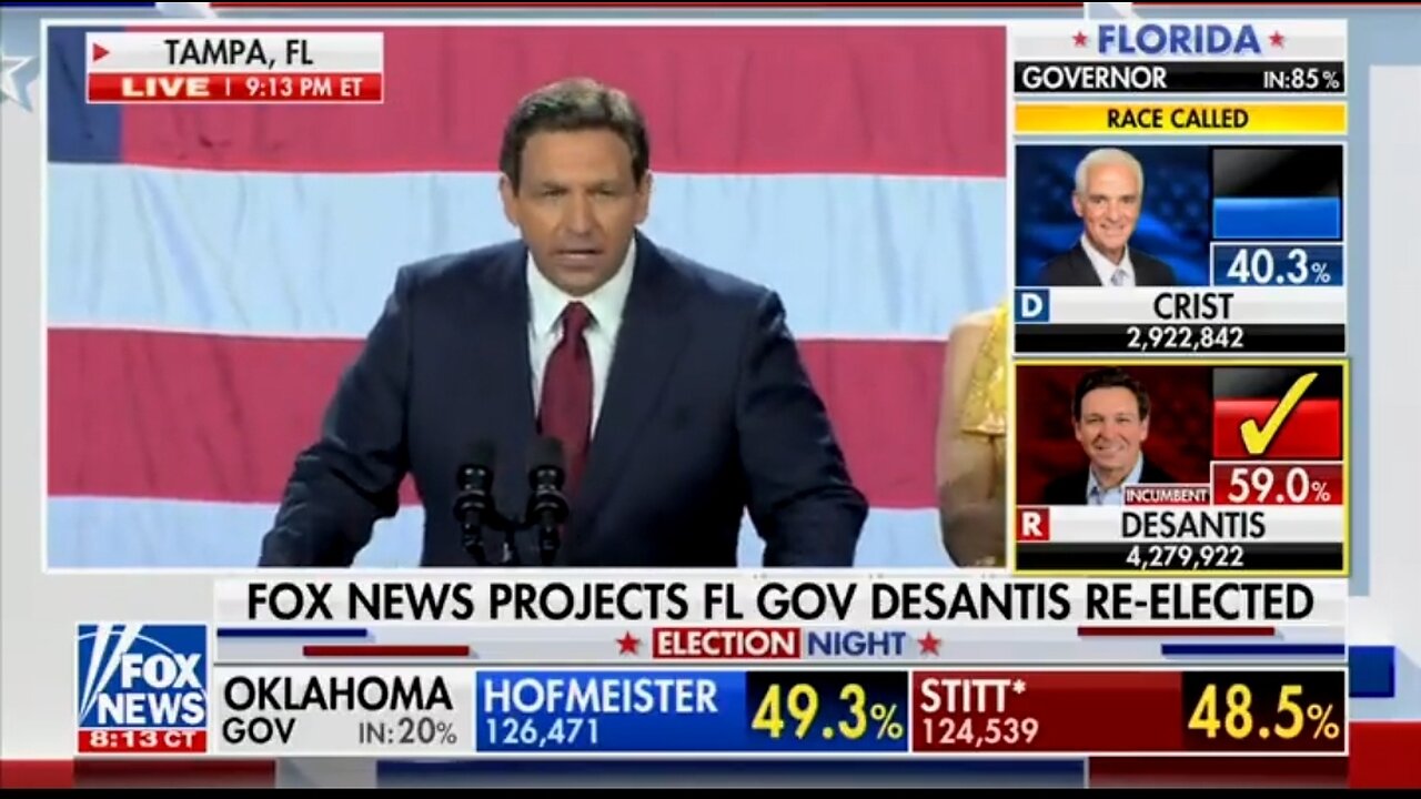 Gov DeSantis Speaks After Historic Landslide Win