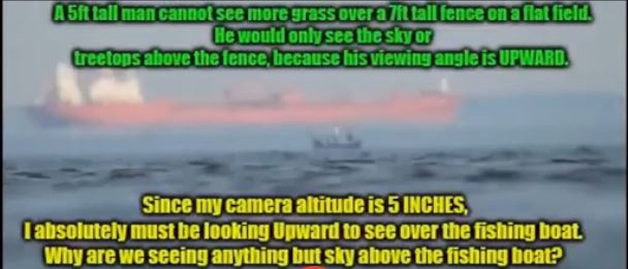 THE CONCAVE EARTH THEORY - Footages showing higher water level in the distance