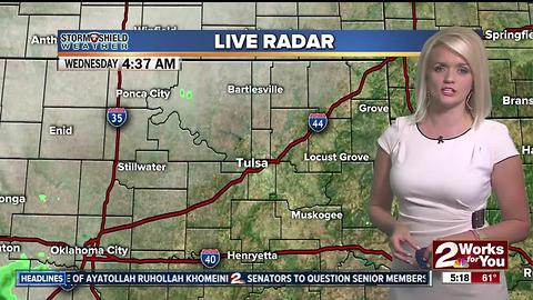 2 Works for You Wednesday Morning Weather Forecast