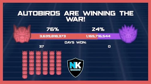 Angry Birds Transformers 2.0 - War Pass Day 37 Results + Nemesis Hotrod & Optimus Maximus In Action