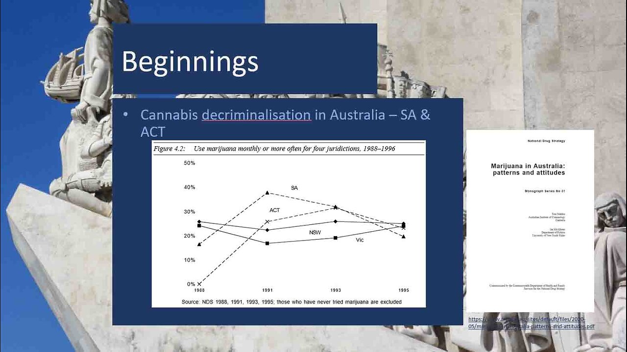 Episode 2 - Decriminalisation Mis&Disinformation - Increased drug use elsewhere