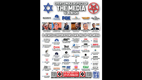 How Incredibly Sad U.S. News Media Has Become – w/ Seymour Hersh